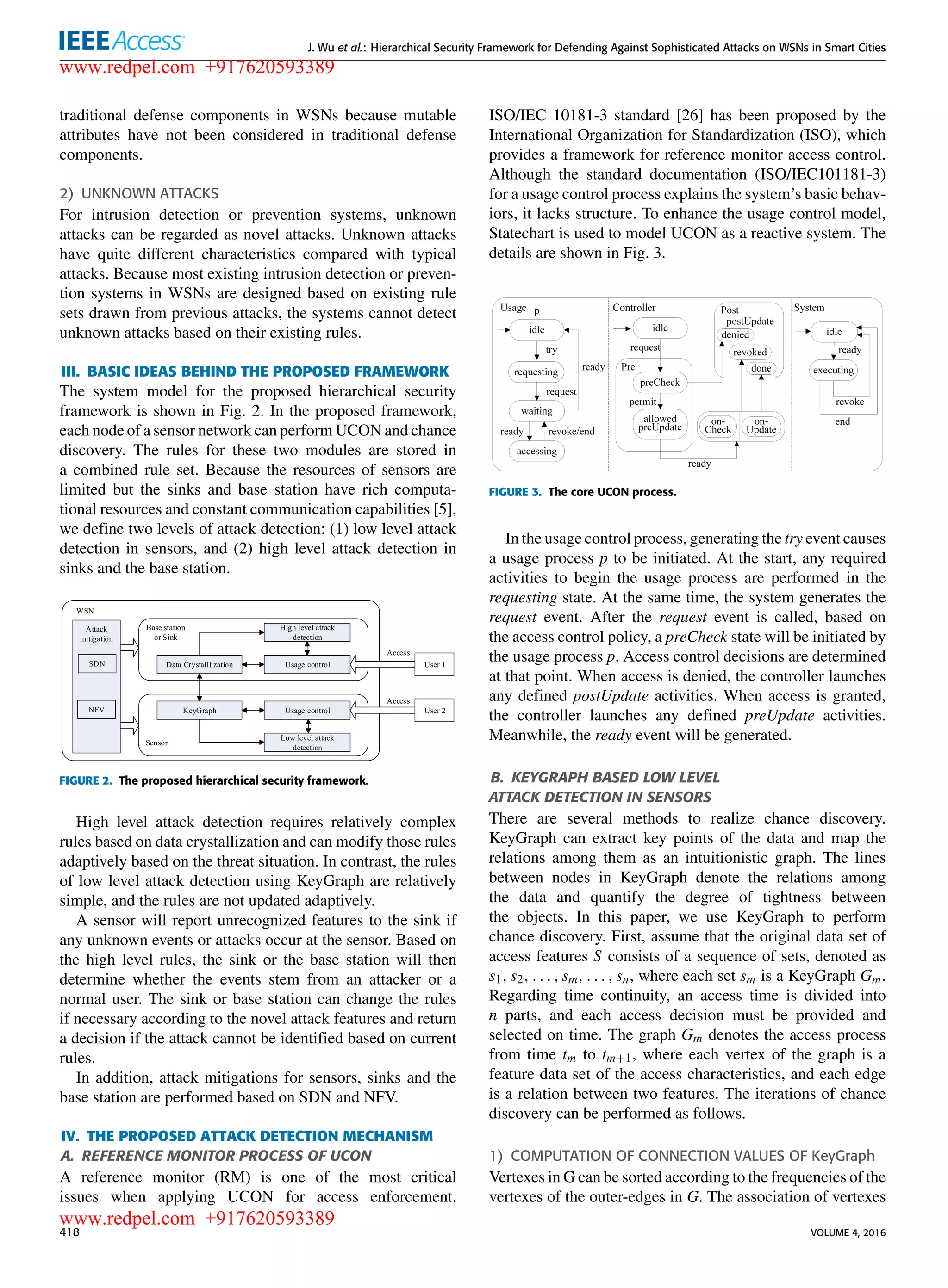 J. Wu et al.: Hierarchical Security Framework for Defending Against Sophisticated Attacks on WSNs in Smart Cities
traditional defense components in WSNs because mutable
attributes have not been considered in traditional defense
components.
2) UNKNOWN ATTACKS
For intrusion detection or prevention systems, unknown
attacks can be regarded as novel attacks. Unknown attacks
have quite different characteristics compared with typical
attacks. Because most existing intrusion detection or preven-
tion systems in WSNs are designed based on existing rule
sets drawn from previous attacks, the systems cannot detect
unknown attacks based on their existing rules.
III. BASIC IDEAS BEHIND THE PROPOSED FRAMEWORK
The system model for the proposed hierarchical security
framework is shown in Fig. 2. In the proposed framework,
each node of a sensor network can perform UCON and chance
discovery. The rules for these two modules are stored in
a combined rule set. Because the resources of sensors are
limited but the sinks and base station have rich computa-
tional resources and constant communication capabilities [5],
we deﬁne two levels of attack detection: (1) low level attack
detection in sensors, and (2) high level attack detection in
sinks and the base station.
FIGURE 2. The proposed hierarchical security framework.
High level attack detection requires relatively complex
rules based on data crystallization and can modify those rules
adaptively based on the threat situation. In contrast, the rules
of low level attack detection using KeyGraph are relatively
simple, and the rules are not updated adaptively.
A sensor will report unrecognized features to the sink if
any unknown events or attacks occur at the sensor. Based on
the high level rules, the sink or the base station will then
determine whether the events stem from an attacker or a
normal user. The sink or base station can change the rules
if necessary according to the novel attack features and return
a decision if the attack cannot be identiﬁed based on current
rules.
In addition, attack mitigations for sensors, sinks and the
base station are performed based on SDN and NFV.
IV. THE PROPOSED ATTACK DETECTION MECHANISM
A. REFERENCE MONITOR PROCESS OF UCON
A reference monitor (RM) is one of the most critical
issues when applying UCON for access enforcement.
ISO/IEC 10181-3 standard [26] has been proposed by the
International Organization for Standardization (ISO), which
provides a framework for reference monitor access control.
Although the standard documentation (ISO/IEC101181-3)
for a usage control process explains the system’s basic behav-
iors, it lacks structure. To enhance the usage control model,
Statechart is used to model UCON as a reactive system. The
details are shown in Fig. 3.
FIGURE 3. The core UCON process.
In the usage control process, generating the try event causes
a usage process p to be initiated. At the start, any required
activities to begin the usage process are performed in the
requesting state. At the same time, the system generates the
request event. After the request event is called, based on
the access control policy, a preCheck state will be initiated by
the usage process p. Access control decisions are determined
at that point. When access is denied, the controller launches
any deﬁned postUpdate activities. When access is granted,
the controller launches any deﬁned preUpdate activities.
Meanwhile, the ready event will be generated.
B. KEYGRAPH BASED LOW LEVEL
ATTACK DETECTION IN SENSORS
There are several methods to realize chance discovery.
KeyGraph can extract key points of the data and map the
relations among them as an intuitionistic graph. The lines
between nodes in KeyGraph denote the relations among
the data and quantify the degree of tightness between
the objects. In this paper, we use KeyGraph to perform
chance discovery. First, assume that the original data set of
access features S consists of a sequence of sets, denoted as
s1, s2, . . . , sm, . . . , sn, where each set sm is a KeyGraph Gm.
Regarding time continuity, an access time is divided into
n parts, and each access decision must be provided and
selected on time. The graph Gm denotes the access process
from time tm to tm+1, where each vertex of the graph is a
feature data set of the access characteristics, and each edge
is a relation between two features. The iterations of chance
discovery can be performed as follows.
1) COMPUTATION OF CONNECTION VALUES OF KeyGraph
Vertexes in G can be sorted according to the frequencies of the
vertexes of the outer-edges in G. The association of vertexes
418 VOLUME 4, 2016
www.redpel.com +917620593389
www.redpel.com +917620593389
 