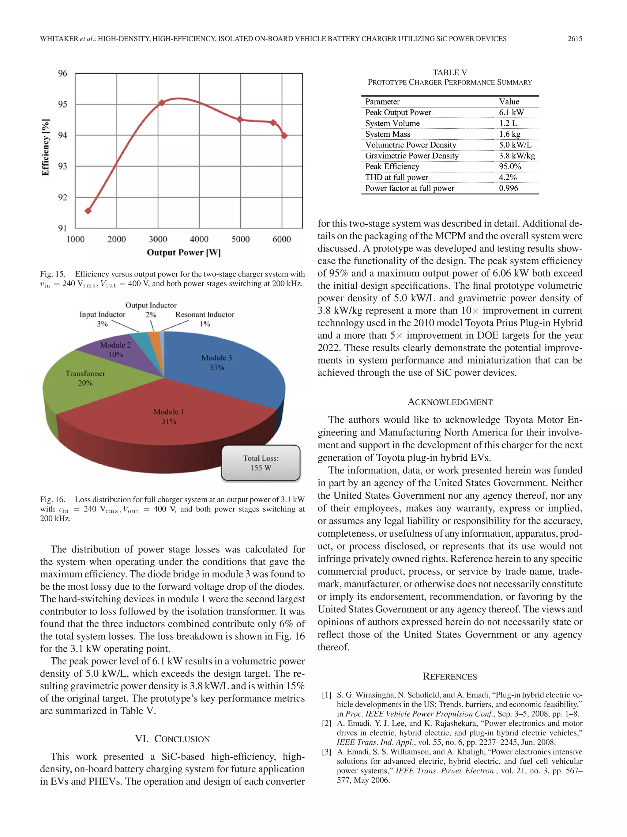 WHITAKER et al.: HIGH-DENSITY, HIGH-EFFICIENCY, ISOLATED ON-BOARD VEHICLE BATTERY CHARGER UTILIZING SiC POWER DEVICES 2615
Fig. 15. Efﬁciency versus output power for the two-stage charger system with
vin = 240 Vrm s , Vout = 400 V, and both power stages switching at 200 kHz.
Fig. 16. Loss distribution for full charger system at an output power of 3.1 kW
with vin = 240 Vrm s , Vout = 400 V, and both power stages switching at
200 kHz.
The distribution of power stage losses was calculated for
the system when operating under the conditions that gave the
maximum efﬁciency. The diode bridge in module 3 was found to
be the most lossy due to the forward voltage drop of the diodes.
The hard-switching devices in module 1 were the second largest
contributor to loss followed by the isolation transformer. It was
found that the three inductors combined contribute only 6% of
the total system losses. The loss breakdown is shown in Fig. 16
for the 3.1 kW operating point.
The peak power level of 6.1 kW results in a volumetric power
density of 5.0 kW/L, which exceeds the design target. The re-
sulting gravimetric power density is 3.8 kW/L and is within 15%
of the original target. The prototype’s key performance metrics
are summarized in Table V.
VI. CONCLUSION
This work presented a SiC-based high-efﬁciency, high-
density, on-board battery charging system for future application
in EVs and PHEVs. The operation and design of each converter
TABLE V
PROTOTYPE CHARGER PERFORMANCE SUMMARY
for this two-stage system was described in detail. Additional de-
tails on the packaging of the MCPM and the overall system were
discussed. A prototype was developed and testing results show-
case the functionality of the design. The peak system efﬁciency
of 95% and a maximum output power of 6.06 kW both exceed
the initial design speciﬁcations. The ﬁnal prototype volumetric
power density of 5.0 kW/L and gravimetric power density of
3.8 kW/kg represent a more than 10× improvement in current
technology used in the 2010 model Toyota Prius Plug-in Hybrid
and a more than 5× improvement in DOE targets for the year
2022. These results clearly demonstrate the potential improve-
ments in system performance and miniaturization that can be
achieved through the use of SiC power devices.
ACKNOWLEDGMENT
The authors would like to acknowledge Toyota Motor En-
gineering and Manufacturing North America for their involve-
ment and support in the development of this charger for the next
generation of Toyota plug-in hybrid EVs.
The information, data, or work presented herein was funded
in part by an agency of the United States Government. Neither
the United States Government nor any agency thereof, nor any
of their employees, makes any warranty, express or implied,
or assumes any legal liability or responsibility for the accuracy,
completeness, or usefulness of any information, apparatus, prod-
uct, or process disclosed, or represents that its use would not
infringe privately owned rights. Reference herein to any speciﬁc
commercial product, process, or service by trade name, trade-
mark, manufacturer, or otherwise does not necessarily constitute
or imply its endorsement, recommendation, or favoring by the
United States Government or any agency thereof. The views and
opinions of authors expressed herein do not necessarily state or
reﬂect those of the United States Government or any agency
thereof.
REFERENCES
[1] S. G. Wirasingha, N. Schoﬁeld, and A. Emadi, “Plug-in hybrid electric ve-
hicle developments in the US: Trends, barriers, and economic feasibility,”
in Proc. IEEE Vehicle Power Propulsion Conf., Sep. 3–5, 2008, pp. 1–8.
[2] A. Emadi, Y. J. Lee, and K. Rajashekara, “Power electronics and motor
drives in electric, hybrid electric, and plug-in hybrid electric vehicles,”
IEEE Trans. Ind. Appl., vol. 55, no. 6, pp. 2237–2245, Jun. 2008.
[3] A. Emadi, S. S. Williamson, and A. Khaligh, “Power electronics intensive
solutions for advanced electric, hybrid electric, and fuel cell vehicular
power systems,” IEEE Trans. Power Electron., vol. 21, no. 3, pp. 567–
577, May 2006.
 