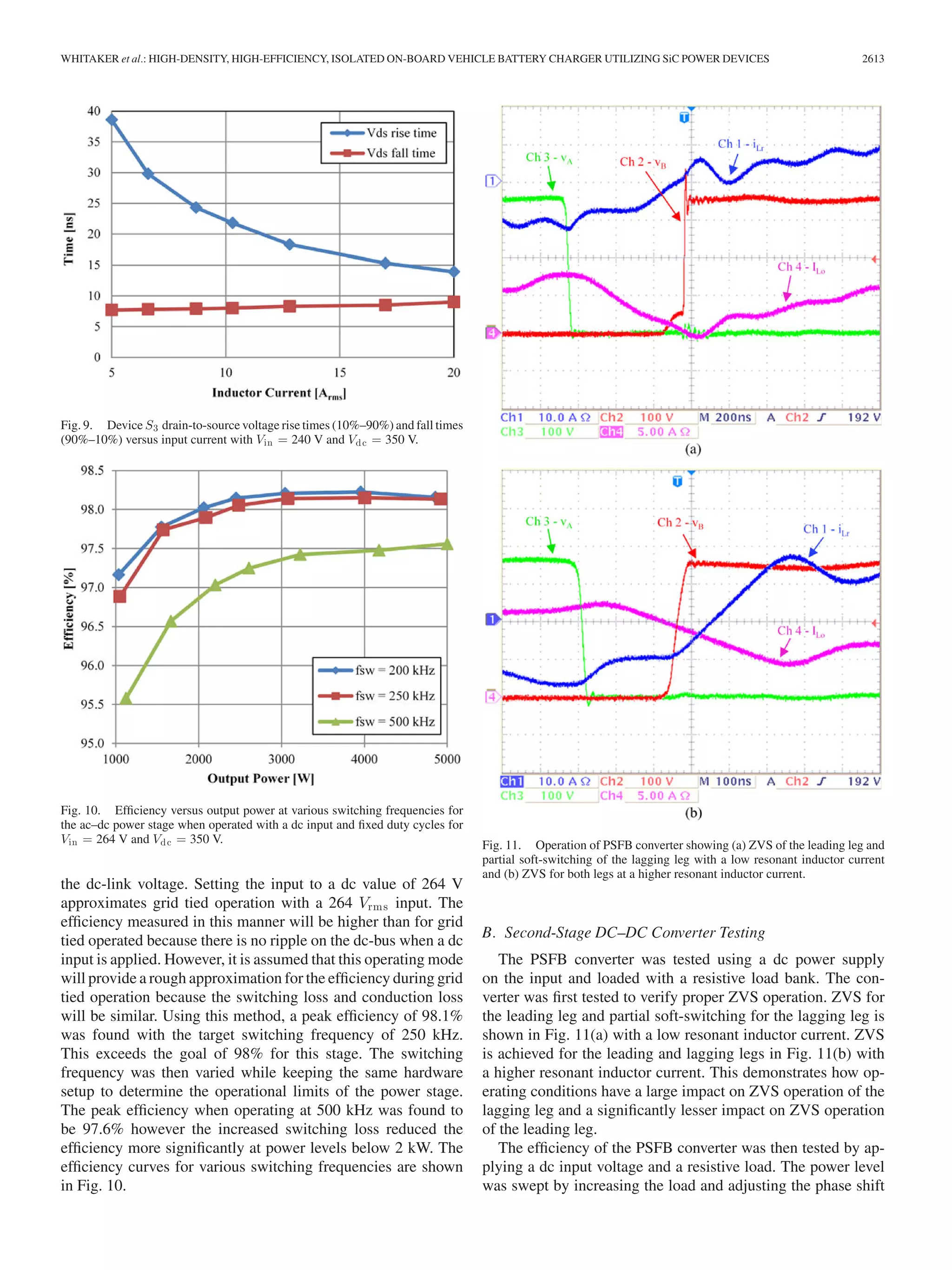WHITAKER et al.: HIGH-DENSITY, HIGH-EFFICIENCY, ISOLATED ON-BOARD VEHICLE BATTERY CHARGER UTILIZING SiC POWER DEVICES 2613
Fig. 9. Device S3 drain-to-source voltage rise times (10%–90%) and fall times
(90%–10%) versus input current with Vin = 240 V and Vdc = 350 V.
Fig. 10. Efﬁciency versus output power at various switching frequencies for
the ac–dc power stage when operated with a dc input and ﬁxed duty cycles for
Vin = 264 V and Vdc = 350 V.
the dc-link voltage. Setting the input to a dc value of 264 V
approximates grid tied operation with a 264 Vrms input. The
efﬁciency measured in this manner will be higher than for grid
tied operated because there is no ripple on the dc-bus when a dc
input is applied. However, it is assumed that this operating mode
will provide a rough approximation for the efﬁciency during grid
tied operation because the switching loss and conduction loss
will be similar. Using this method, a peak efﬁciency of 98.1%
was found with the target switching frequency of 250 kHz.
This exceeds the goal of 98% for this stage. The switching
frequency was then varied while keeping the same hardware
setup to determine the operational limits of the power stage.
The peak efﬁciency when operating at 500 kHz was found to
be 97.6% however the increased switching loss reduced the
efﬁciency more signiﬁcantly at power levels below 2 kW. The
efﬁciency curves for various switching frequencies are shown
in Fig. 10.
Fig. 11. Operation of PSFB converter showing (a) ZVS of the leading leg and
partial soft-switching of the lagging leg with a low resonant inductor current
and (b) ZVS for both legs at a higher resonant inductor current.
B. Second-Stage DC–DC Converter Testing
The PSFB converter was tested using a dc power supply
on the input and loaded with a resistive load bank. The con-
verter was ﬁrst tested to verify proper ZVS operation. ZVS for
the leading leg and partial soft-switching for the lagging leg is
shown in Fig. 11(a) with a low resonant inductor current. ZVS
is achieved for the leading and lagging legs in Fig. 11(b) with
a higher resonant inductor current. This demonstrates how op-
erating conditions have a large impact on ZVS operation of the
lagging leg and a signiﬁcantly lesser impact on ZVS operation
of the leading leg.
The efﬁciency of the PSFB converter was then tested by ap-
plying a dc input voltage and a resistive load. The power level
was swept by increasing the load and adjusting the phase shift
 