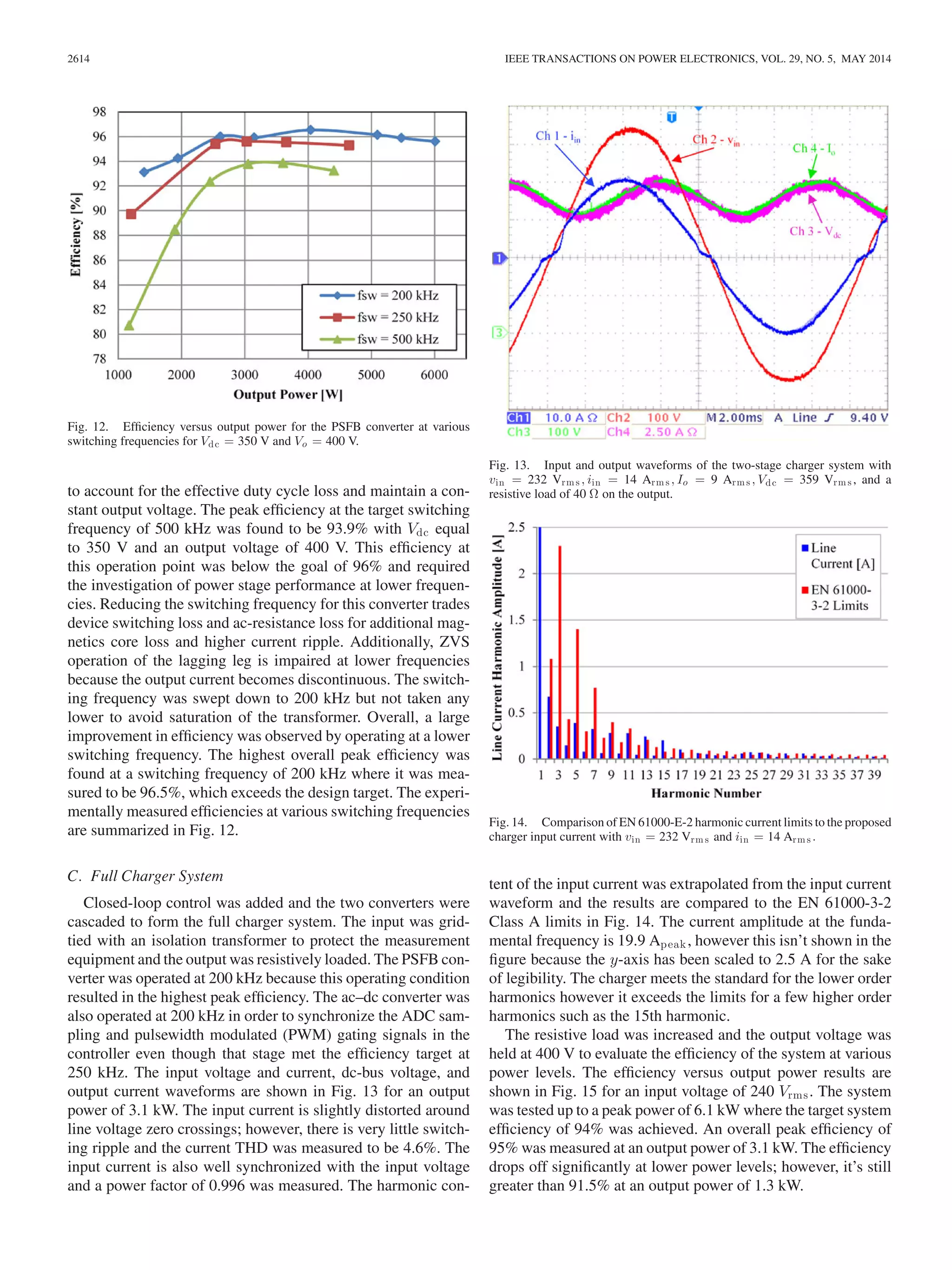 2614 IEEE TRANSACTIONS ON POWER ELECTRONICS, VOL. 29, NO. 5, MAY 2014
Fig. 12. Efﬁciency versus output power for the PSFB converter at various
switching frequencies for Vdc = 350 V and Vo = 400 V.
to account for the effective duty cycle loss and maintain a con-
stant output voltage. The peak efﬁciency at the target switching
frequency of 500 kHz was found to be 93.9% with Vdc equal
to 350 V and an output voltage of 400 V. This efﬁciency at
this operation point was below the goal of 96% and required
the investigation of power stage performance at lower frequen-
cies. Reducing the switching frequency for this converter trades
device switching loss and ac-resistance loss for additional mag-
netics core loss and higher current ripple. Additionally, ZVS
operation of the lagging leg is impaired at lower frequencies
because the output current becomes discontinuous. The switch-
ing frequency was swept down to 200 kHz but not taken any
lower to avoid saturation of the transformer. Overall, a large
improvement in efﬁciency was observed by operating at a lower
switching frequency. The highest overall peak efﬁciency was
found at a switching frequency of 200 kHz where it was mea-
sured to be 96.5%, which exceeds the design target. The experi-
mentally measured efﬁciencies at various switching frequencies
are summarized in Fig. 12.
C. Full Charger System
Closed-loop control was added and the two converters were
cascaded to form the full charger system. The input was grid-
tied with an isolation transformer to protect the measurement
equipment and the output was resistively loaded. The PSFB con-
verter was operated at 200 kHz because this operating condition
resulted in the highest peak efﬁciency. The ac–dc converter was
also operated at 200 kHz in order to synchronize the ADC sam-
pling and pulsewidth modulated (PWM) gating signals in the
controller even though that stage met the efﬁciency target at
250 kHz. The input voltage and current, dc-bus voltage, and
output current waveforms are shown in Fig. 13 for an output
power of 3.1 kW. The input current is slightly distorted around
line voltage zero crossings; however, there is very little switch-
ing ripple and the current THD was measured to be 4.6%. The
input current is also well synchronized with the input voltage
and a power factor of 0.996 was measured. The harmonic con-
Fig. 13. Input and output waveforms of the two-stage charger system with
vin = 232 Vrm s , iin = 14 Arm s , Io = 9 Arm s , Vdc = 359 Vrm s , and a
resistive load of 40 Ω on the output.
Fig. 14. Comparison of EN 61000-E-2 harmonic current limits to the proposed
charger input current with vin = 232 Vrm s and iin = 14 Arm s .
tent of the input current was extrapolated from the input current
waveform and the results are compared to the EN 61000-3-2
Class A limits in Fig. 14. The current amplitude at the funda-
mental frequency is 19.9 Apeak, however this isn’t shown in the
ﬁgure because the y-axis has been scaled to 2.5 A for the sake
of legibility. The charger meets the standard for the lower order
harmonics however it exceeds the limits for a few higher order
harmonics such as the 15th harmonic.
The resistive load was increased and the output voltage was
held at 400 V to evaluate the efﬁciency of the system at various
power levels. The efﬁciency versus output power results are
shown in Fig. 15 for an input voltage of 240 Vrms. The system
was tested up to a peak power of 6.1 kW where the target system
efﬁciency of 94% was achieved. An overall peak efﬁciency of
95% was measured at an output power of 3.1 kW. The efﬁciency
drops off signiﬁcantly at lower power levels; however, it’s still
greater than 91.5% at an output power of 1.3 kW.
 