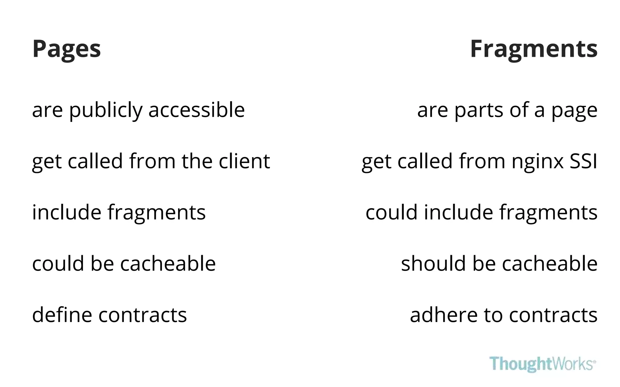 Pages
are publicly accessible
get called from the client
include fragments
could be cacheable
define contracts
are parts of a page
get called from nginx SSI
could include fragments
should be cacheable
adhere to contracts
Fragments
 