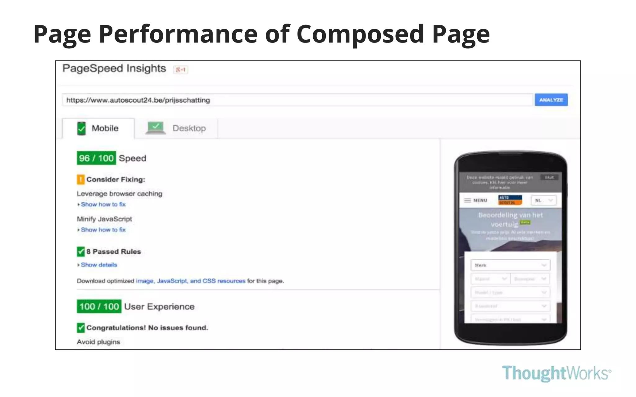 Page Performance of Composed Page
 