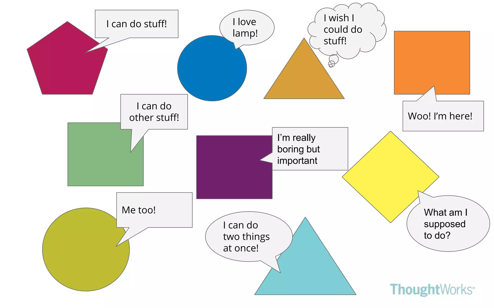 I can do stuff!
Me too!
I can do
two things
at once!
I wish I
could do
stuff!
I love
lamp!
Woo! I’m here!
I’m really
boring but
important
What am I
supposed
to do?
I can do
other stuff!
 