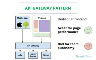 API GATEWAY PATTERN
Mobile apps Web app
API Gateway
Ads
Header
Footer
Home
Bad for team
autonomy
Great for page
performance
Unified UI frontend
 