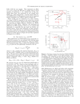 CO observations of high-z starbursts 5
0.60 ± 0.04 for our sample. This represents an oﬀset
(1.7 ± 0.1×) from the MS that is smaller than in local
samples of starbursts (∼ 3×; dashed line in Fig. 3a).
Along these lines, the starbursts in our sample have
higher L′
CO than expected by ∼ 0.2 dex (given their ex-
cess sSFR relative to MS galaxies) based on the empirical
model of Sargent et al. (2014), shown in Figure 3b.
These results may be indicative of a more continu-
ous range in SFE as opposed to the notion of a second
mode of star-formation, distinct from that of MS galax-
ies, operating at higher eﬃciency (Daddi et al. 2010b;
Genzel et al. 2010, 2015). However, any statement on
diﬀerences in SFE requires a factor αCO to convert CO
luminosity to molecular H2 gas mass (as further ad-
dressed below). Even with continuity in these parame-
ters, there could still exist an underlying bi-modal phys-
ical framework for star formation as demonstrated with
empirical models shown in Figure 3b and fully explained
in Sargent et al. (2014).
3.2. Gas masses, αCO, and SFE
With PACS-819 and PACS-830 having marginally re-
solved CO emission, we can estimate the total gas mass
using the dynamical mass method (e.g., Tan et al. 2014).
The dynamical mass (Mdyn) within the half-light radius
(r1/2) is given for the spherically symmetric case by:
Mdyn(r < r1/2) ≃
5σ2
r1/2
G
(1)
where σ= ∆υCO/2.35 is the velocity dispersion, ∆υCO is
the line width - FWHM, and G is the gravitational con-
stant. The gas mass is then derived by subtracting from
the dynamical mass half of the stellar mass and a dark
matter component (MDM = 0.25× Mdyn; Daddi et al.
2010a) as follows.
Mdyn = 0.5 × (M∗ + Mgas) + MDM(r < r1/2). (2)
We estimate the gas mass for PACS-819 (PACS-830) to
be 2.0 (6.2)×1010
M⊙, based on their half-light radii, re-
spectively 1.4 kpc and 4.1 kpc and velocity dispersion σ,
respectively 168.0 km s−1
and 148.7 km s−1
, that corre-
sponds to a gas fraction (fgas = Mgas/Mgas +M∗) of 0.34
(0.46). Based on these values, we estimate αCO ≃ 0.6
for PACS-819 and 1.6 for PACS-830, both not far from
those found for the high-redshift submillimeter galaxies
in the proto-cluster GN20 (Tan et al. 2014) and consis-
tent with lower conversion factors for galaxies in merg-
ers (Narayanan et al. 2011) as compared to isolated disk
galaxies (see also Genzel et al. 2015).
We can further estimate the H2 gas masses from the
CO line luminosity for the galaxies with unresolved CO
emission using the average (αCO = 1.1 M⊙ / K km s−1
pc−2
) value of the two estimates of αCO given above
which is in very close agreement to that found for lo-
cal nuclear starbursts (αCO = 0.8; Downes & Solomon
1998). These estimates are simply approximations since
the true molecular gas mass may be higher. Based on
these conversion factors, the gas masses of our galaxies
are typically in the range ∼ (1.3 − 6.2) × 1010
M⊙. This
results in gas fractions (fgas = Mgas/Mgas +M∗) between
28 and 52% (see Table 1 for individual estimates), similar
to those of MS galaxies at these redshifts (Tacconi et al.
Figure 4. Rest-frame emission line ratios from FMOS-COSMOS:
(a) Mass - metallicity relation of our high-z starburst sample
(red points). For comparison, we plot the M-Z relation, based
on [NII]λ6585/Hα, at low redshift from SDSS (grey line) and at
z ∼ 1.6 (black squares) using average spectra (Zahid et al. 2014).
(b) BPT diagram at z ∼ 1.6 (Kartaltepe et al. 2015) with CO sam-
ple as indicated. Individual measurements, shown in grey, repre-
sent galaxies from our larger sBzK sample (Silverman et al. 2014).
Contours denote the region of parameter space spanned by low-
redshift star-forming galaxies in SDSS. Theoretical curves separat-
ing star-forming galaxies and AGN (that evolve with redshift) are
given. All data points have ±1σ errors.
2013; B´ethermin et al. 2015) and inline with cosmologi-
cal galaxy formation models (Narayanan et al. 2012).
Based on these results, an increase in the SFE is likely
responsible for their elevation above the MS. In Figure 3c,
we illustrate this scenario by plotting the gas depletion
timescale (τdel ≡ SFE−1
; units Gyr) as a function of
SFR. As described above, the lower CO luminosities at a
given LT IR, compared to MS galaxies, are indicative of a
lower gas mass hence shorter gas depletion timescales
and higher SFEs, in agreement with previous studies
(Genzel et al. 2010; Daddi et al. 2010b). Despite the re-
maining uncertainties on the assumptions used to derive
H2 masses, we see evidence that starbursts in our sam-
ple have less extreme SFEs than those measured for the
local ULIRGs and strongest starbursts at high-z.
As a ﬁnal check, we can assess whether the values of
αCO derived above are appropriate for our starbursts by
using the metallicity of the ISM as a proxy, given that it
is well established that αCO is anti-correlated with metal-
licity (e.g., Schruba et al. 2012; Genzel et al. 2012). In
Figure 4, we show the mass-metallicity relation at z ∼ 1.6
 