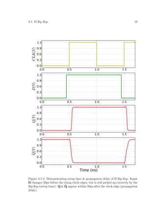 A High Speed Successive Approximation Pipelined ADC | PDF