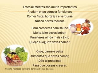Estes alimentos são muito importantes
                       Ajudam o teu corpo a funcionar;
                       Comer fruta, hortaliça e verduras
                             Nunca deves recusar.

                            Para cresceres com saúde
                             Muito leite deves beber;
                           Para teres ainda mais cálcio
                           Queijo e iogurte deves comer.

                                 Ovos, carne e peixe
                             Alimentos que deves comer,
                                  Dão-te proteínas
                              Para que possas crescer.
Trabalho Realizado por: Maria da Graça Correia de Jesus
                                                            10
 