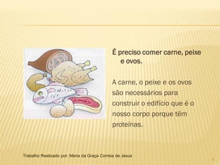 É preciso comer carne, peixe
                                                e ovos.

                                             A carne, o peixe e os ovos
                                             são necessários para
                                             construir o edifício que é o
                                             nosso corpo porque têm
                                             proteínas.



Trabalho Realizado por: Maria da Graça Correia de Jesus
                                                                            6
 