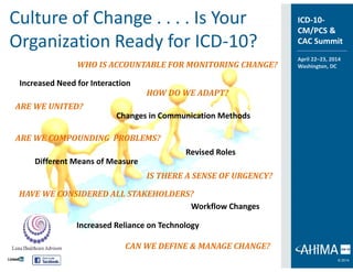 © 2014
ICD-10-
CM/PCS &
CAC Summit
April 22–23, 2014
Washington, DC
Culture of Change . . . . Is Your
Organization Ready for ICD-10?
Increased Need for Interaction
Increased Reliance on Technology
Workflow Changes
Revised Roles
Changes in Communication Methods
Different Means of Measure
HOW DO WE ADAPT?
ARE WE UNITED?
CAN WE DEFINE & MANAGE CHANGE?
ARE WE COMPOUNDING PROBLEMS?
HAVE WE CONSIDERED ALL STAKEHOLDERS?
WHO IS ACCOUNTABLE FOR MONITORING CHANGE?
IS THERE A SENSE OF URGENCY?
 