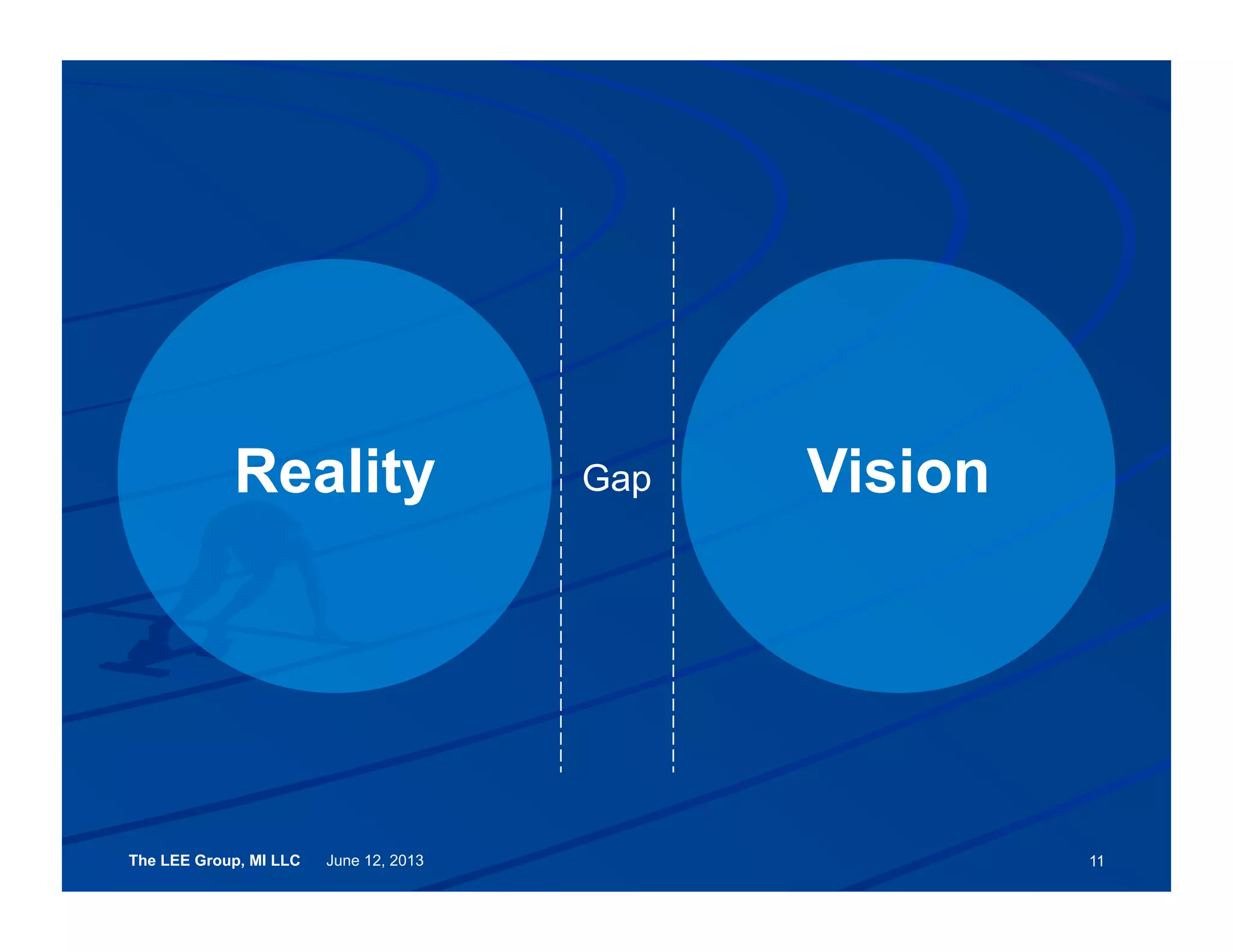 The LEE Group, MI LLC June 12, 2013 11
Reality VisionGap
 