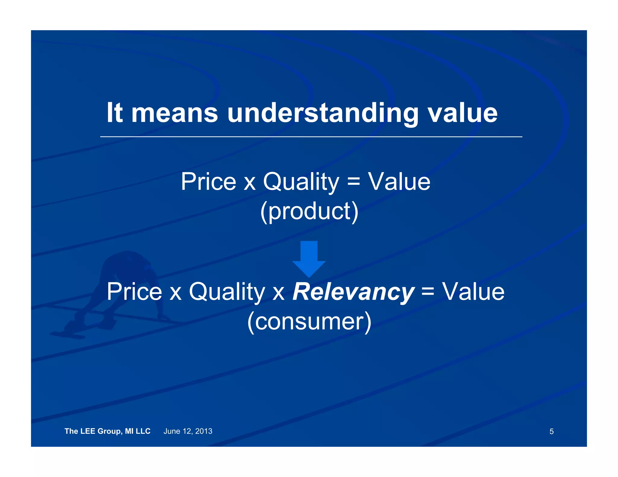The LEE Group, MI LLC June 12, 2013
Price x Quality = Value
(product)
Price x Quality x Relevancy = Value
(consumer)
5
It means understanding value
 