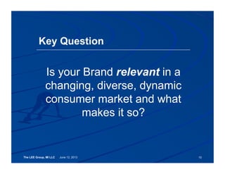 The LEE Group, MI LLC June 12, 2013
Key Question
Is your Brand relevant in a
changing, diverse, dynamic
consumer market and what
makes it so?
10
 