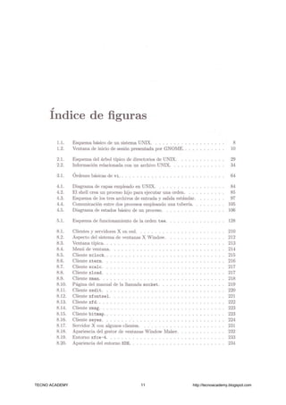 TECNO ACADEMY 11 http://tecnoacademy.blogspot.com
 