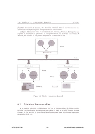 TECNO ACADEMY 221 http://tecnoacademy.blogspot.com
 