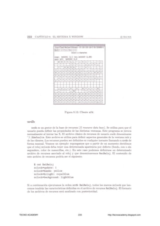 TECNO ACADEMY 233 http://tecnoacademy.blogspot.com
 