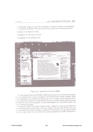 TECNO ACADEMY 246 http://tecnoacademy.blogspot.com
 