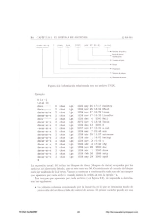 TECNO ACADEMY 48 http://tecnoacademy.blogspot.com
 