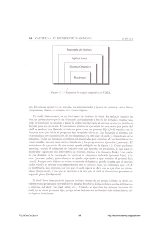 TECNO ACADEMY 98 http://tecnoacademy.blogspot.com
 