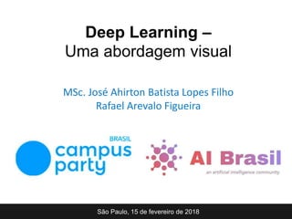 MSc. José Ahirton Batista Lopes Filho
Rafael Arevalo Figueira
São Paulo, 15 de fevereiro de 2018
Deep Learning –
Uma abordagem visual
 