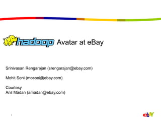 1                           Avatar at eBay Srinivasan Rengarajan (srengarajan@ebay.com) Mohit Soni (mosoni@ebay.com) Courtesy Anil Madan (amadan@ebay.com) 