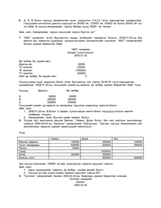 6. А, Б, В болон гишүүд нөхөрлөлийн ашиг, алдагдлыг 2:4:2:2 гэсэн харьцаагаар хуваарилдаг.
Гишүүдийн капиталын дансны үлдэгдэл нь 50000 төг, 120000 төг, 60000 төг болон 30000 төг тус
тус байв. В гишүүн нөхөрлөлөөс гарсан бөгөөд түүнд 78000 төг төлсөн.
Хийх зүйл. Нөхөрлөлөөс гарсан гишүүнийг хэрхэн бүртгэх вэ?
7. “АBC” нөхөрлөл татан буугдалтын явцад төлбөрийн чадваргүй болсон. 2008.01.20-нд бүх
мөнгөн бус хөрөнгөө худалдаж, зээлдүүлэгчдийн нэхэмжлэлийг хангасан. “АBC” нөхөрлөлийн
баланс дараах байдалтай байв.
“АBC” нөхөрлөл
Баланс хэсэгчилсэн
2003.01.20
Өр төлбөр ба эздийн өмч::
Дансны өр 60000
“А” капитал 120000
“В” капитал (160000)
“C” капитал (20000)
Нийт өр төлбөр ба эздийн өмч 0
Гишүүд цэвэр ашиг, алдагдал болон татан буугдалтын олз, гарзыг 20:50:30 гэсэн харьцаагаар
хуваарилдаг. 2008.01.20-нд гишүүдийн хувийн эд хөрөнгө, өр төлбөр дараах байдалтай байв. Үүнд:
Гишүүд Хөрөнгө Өр төлбөр
А 60000 80000
В 280000 200000
С 250000 240000
Гишүүдийн хувийн эд хөрөнгө нь нөхөрлөлд оруулсан хөрөнгөнд ороогүй болно.
Хийх зүйл:
1. 2008.01.20-ны В болон С нараас хүлээн авсан мөнгө болон гишүүдэд олгосон мөнгөн
төлбөрийг тооцоол
2. Нөхөрлөлийн татан бууглах үеийн тайланг бэлтгэ
8. Тусдаа үйл ажиллагаа явуулж байсан. Тайван, Дорж болон Энх нар хамтран ажиллахаар
шийдэж 2006.08.05-нд “Эрдэнэс” нөхөрлөлийг байгуулсан. Тэдгээр гишүүд нөхөрлөлийн үйл
ажиллагаанд зориулж дараах хөрөнгүүдийг нийлүүлсэн.
Үүнд:
Тайван Дорж Энх
Мөнгөн хөрөнгө 150000 300000 120000
Тоног төхөөрөмж 600000 450000 380000
Патент 50000
Газар 1000000
Өглөг 350000 300000
Банкны зээл 900000 400000
Энх гишүүн капиталаа 150000 төг-өөр нэмэгдүүлж, хөрөнгө оруулалт хийсэн.
Хийх зүйл:
1. Шинэ нөхөрлөлийн хөрөнгө, өр төлбөр, эздийн өмчийг бүртгэ
2. Гишүүд тус бүр хэдэн хувийн хөрөнгө оруулалт хийсэн бэ?
9. “Тунгалаг” нөхөрлөлийн баланс 2002.02.20-ны байдлаар дараах байдалтай өгөгдөв.
Тунгалаг нөхөрлөл
Баланс
2002.02.20
 