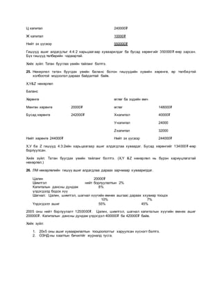 Ц капитал 240000₮
Ж капитал 10000₮
Нийт эх үүсвэр 550000₮
Гишүүд ашиг алдагдлыг 4:4:2 харьцаагаар хуваарилдаг ба бусад хөрөнгийг 350000₮-өөр зарсан.
Бүх гишүүд төлбөрийн чадвартай.
Хийх зүйл: Татан бууглах үеийн тайланг бэлтгэ.
25. Нөхөрлөл татан буугдах үеийн баланс болон гишүүдийн хувийн хөрөнгө, өр төлбөртэй
холбоотой мэдээлэл дараах байдалтай байв.
Х,У&Z нөхөрлөл
Баланс
Хөрөнгө өглөг ба эздийн өмч
Мөнгөн хөрөнгө 20000₮ өглөг 148000₮
Бусад хөрөнгө 242000₮ Х-капитал 40000₮
У-капитал 24000
Z-капитал 32000
Нийт хөрөнгө 244000₮ Нийт эх үүсвэр 244000₮
Х,У ба Z гишүүд 4:3:2ийн харьцаагаар ашиг алдагдлаа хуваадаг. Бусад хөрөнгийг 134000₮-өөр
борлуулсан.
Хийх зүйл: Татан буугдах үеийн тайланг бэлтгэ. (X,Y &Z нөхөрлөл нь бүрэн хариуцлагатай
нөхөрлөл.)
26. ЛМ нөхөрлөлийн гишүү ашиг алдагдлаа дараах зарчмаар хуваарилдаг.
Цалин 20000₮
Шимтгэл нийт борлуулалтын 2%
Капиталын дансны дундаж 8%
үлдэгдэлд бодох хүү
Шагнал: Цалин, шимтгэл, шагнал хүүгийн өмнөх ашгаас дараах ххувиар тооцох
10% 7%
Үлдэгдэлл ашиг 55% 45%
2005 оны нийт борлуулалт 1250000₮. Цалин, шимтгэл, шагнал капиталын хүүгийн өмнөх ашиг
200000₮. Капиталын дансны дундаж үлдэгдэл 400000₮ ба 420000₮ байв.
Хийх зүйл:
1. 20х5 оны ашиг хуваарилалтын тооцоололтыг харуулсан хүснэгт бэлтгэ.
2. ОЗНД-ны хаалтын бичилтйг журналд тусга.
 