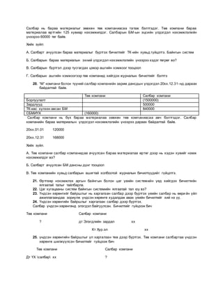 Салбар нь бараа материалыг зөвхөн төв компаниасаа татаж бэлтгэдэг. Төв компани бараа
материалаа өртгийн 125 хувиар нэхэмжилдэг. Салбарын БМ-ын эцсийн үлдэгдэл нэхэмжлэлийн
үнээрээ 60000 төг байв.
Хийх зүйл:
А. Салбарт ачуулсан бараа материалыг бүртгэх бичилтийг ТК-ийн хувьд гүйцэтгэ. Байнгын систем
Б. Салбарын бараа материалын эхний үлдэгдэл нэхэмжлэлийн үнээрээ хэдэг төгрөг вэ?
В. Салбарын бүртгэл дээр тусгагдах цэвэр ашгийн хэмжээг тооцоол
Г. Салбарын ашгийн хэмжээгээр төв компанид хийгдэх журналын бичилтийг бэлтгэ
20. “М” компани болон түүний салбар компанийн зарим дансдын үлдэгдэл 20хх.12.31-нд дараах
байдалтай байв.
Төв компани Салбар компани
Борлуулалт (1500000)
Зардлууд 500000
ТК-иас хүлээн авсан БМ 840000
СБМИҮХ (160000)
Салбар компани нь бүх бараа материалаа зөвхөн төв компаниасаа авч бэлтгэдэг. Салбар
компанийн бараа материалын үлдэгдэл нэхэмжлэлийн үнээрээ дараах байдалтай байв.
20хх.01.01 120000
20хх.12.31 168000
Хийх зүйл.
А. Төв компани салбар компанидаа ачуулсан бараа материалаа өртөг дээр нь хэдэн хувийг нэмж
нэхэмжилдэг вэ?
Б. Салбарт ачуулсан БМ дансны дүнг тооцоол
В. Төв компанийн хувьд салбарын ашигтай холбоотой журналын бичилтүүдийг гүйцэтгэ.
21. Өртгөөр нэхэмжлэх аргын байнгын болон цаг үеийн системийн үед хийгдэх бичилтийн
ялгаатай талыг тайлбарла.
22. Цаг хугацааны систем байнгын системийн ялгаатай тал юу вэ?
23. Үндсэн хөрөнгийг байршлыг нь харгалзан салбар дээр бүртгэх үеийн салбар нь өөри йн үйл
ажиллагаандаа зориулж үндсэн хөрөнгө худалдаж авах үеийн бичилтийг хий нэ үү.
24. Үндсэн хөрөнгийн байршлыг харгалзан салбар дээр бүртгэх.
Салбар үндсэн хөрөнгөнд элэгдэл байгуулсан. Бичилтийг гүйцээж бич
Төв компани Салбар компани
? дт Элэгдлийн зардал хх
Кт Хур.эл хх
25. үндсэн хөрөнгийн байршлыг үл харгалзан төв дээр бүртгэх. Төв компани салбартаа үндсэн
хөрөнгө шилжүүлсэн бичилтийг гүйцээж бич
Төв компани Салбар компани
Дт ҮХ салбар хх ?
 