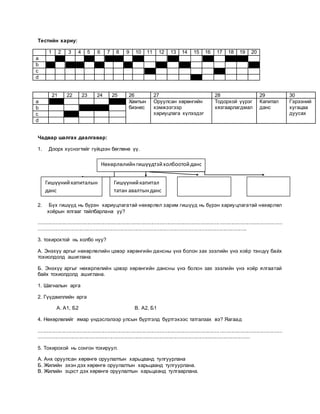 Тестийн хариу:
1 2 3 4 5 6 7 8 9 10 11 12 13 14 15 16 17 18 19 20
a
b
c
d
21 22 23 24 25 26 27 28 29 30
a Хамтын
бизнес
Оруулсан хөрөнгийн
хэмжээгээр
хариуцлага хүлээдэг
Тодорхой үүрэг
хязгаарлагдмал
Капитал
данс
Гэрээний
хугацаа
дуусах
b
c
d
Чадвар шалгах даалгавар:
1. Доорх хүснэгтийг гүйцээн бөглөнө үү.
2. Бүх гишүүд нь бүрэн хариуцлагатай нөхөрлөл зарим гишүүд нь бүрэн хариуцлагатай нөхөрлөл
хоёрын ялгааг тайлбарлана уу?
........................................................................................................................................................................
...............................................................................................................................................
3. тохирохтой нь холбо нуу?
А. Энэхүү аргыг нөхөрлөлийн цэвэр хөрөнгийн дансны үнэ болон зах зээлийн үнэ хоёр тэнцүү байх
тохиолдолд ашиглана
Б. Энэхүү аргыг нөхөрлөлийн цэвэр хөрөнгийн дансны үнэ болон зах зээлийн үнэ хоёр ялгаатай
байх тохиолдолд ашиглана.
1. Шагналын арга
2. Гүүдвиллийн арга
А. А1, Б2 B. А2, Б1
4. Нөхөрлөлийг ямар үндэслэлээр улсын бүртгэлд бүртгэхээс татгалзах вэ? Яагаад
........................................................................................................................................................................
.................................................................................................................................................
5. Тохирохой нь сонгон тохируул.
А. Анх оруулсан хөрөнгө оруулалтын харьцаанд тулгуурлана
Б. Жилийн эхэн дэх хөрөнгө оруулалтын харьцаанд тулгуурлана.
В. Жилийн эцэст дэх хөрөнгө оруулалтын харьцаанд тулгаарлана.
Нөхөрлөлийнгишүүдтэйхолбоотойданс
Гишүүнийкапиталын
данс
Гишүүнийкапитал
татан авалтынданс
 