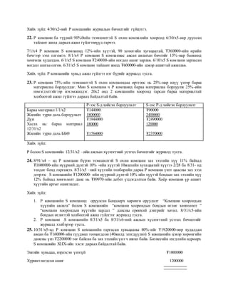 Хийх зүйл: 4/30/х2-ний Р компанийн журналын бичилтийг гүйцэтгэ.
22. Р компани ба түүний 90%0ийн эзэмшилтэй S охин компанийн хооронд 6/30/х5-аар дууссан
тайлант жилд дараах ажил гүйлгээнүүд гарчээ.
7/1/х4 Р компани S компанид 12%-ийн хүүтэй, 90 хоногийн хугацаатай, ₮360000-ийн өрийн
бичгээр зээл олгожээ. 8/1/х4 Р компани S компаниас авсан авлагын бичгийг 15%-иар банкинд
хөнгөлж худалдав. 6/1/х5 S компани ₮240000-ийн ногдол ашиг зарлав. 6/10/х5 S компани зарласан
ногдол ашгаа олгов. 6/31/х5 S компани тайлант жилд ₮600000-ийн цэвэр ашигтай ажиллав.
Хийх зүйл: Р компанийн хувьд ажил гүйлгээ нэг бүрийг журналд тусга.
23. Р компани 75%-ийн эзэмшилтэй S охин компанидаа өртгөөс нь 25%-иар илүү үнээр бараа
материалаа борлуулдаг. Мөн S компани ч Р компанид бараа материалаа борлуулж 25%-ийн
нэмэгдэлтэйгээр нэхэмжилдэг. 20х2 онд 2 компанийн хооронд гарсан бараа материалтай
холбоотой ажил гүйлгээ дараах байдалтайбайв.
Р-ээс S-д хийсэн борлуулалт S-ээс Р-д хийсэн борлуулалт
Бараа материал 1/1/х2
Жилийн турш дахь борлуулалт
Дүн
Хасах нь: бараа материал
12/31/х2
Жилийн турш дахь ББӨ
₮144000
1800000
₮1944000
180000
₮1764000
₮90000
2400000
₮2490000
120000
₮2370000
Хийх зүйл:
Р болон S компанийн 12/31/х2 –ийн ажлын хүснэгтний устгах бичилтийг журналд тусга.
24. 8/91/х4 – нд P компани бүрэн эзэмшилтэй S охин компани зах зээлийн хүү 11% байхад
₮1600000-ийн нүүрний дүнтэй 10% -ийн хүүтэй 10жилийн хугацаатай хүүгээ 2/28 ба 8/31- нд
төлдөг бонд гаргажээ. 8/31/х5 –ний хүүгийн төлбөрийн дараа P компани үнэт цаасны зах зээл
дээрээс S компанийн ₮1200000- ийн нүүрний дүнтэй 10% ийн хүүтэй бондын зах зээлийн хүү
12% байхад хөнгөлөлт данс нь ₮89970-ийн дебет үлдэгдэлтеи байв. Хоёр компани үр ашигт
хүүгийн аргыг ашигладаг.
Хийх зүйл:
1. P компанийн S компанид оруулсан Бондоорх хөрөнгө оруулалт “Компани хоорондын
хүүгийн авлага” болон S компанийн “компани хоорондын бондын өглөг хөнгөлөлт ”
“компани хоорондын хүүгийн зардал ” дансны ерөнхий дэвтрийг хөтөл. 8/31/х5-ийн
бондын өглөгтэй холбоотой ажил гүйлгээг журналд тусга.
2. P компани S компанийн 8/31/х5 ба 8/31/х6-ний ажлын хүснэгтний устгах бичилтийг
журналд хэлбэрээр тусга.
25. 10/31/х5-нд P компани S компанийн гаргасан хувьцааны 80%-ийг ₮1920000-өөр худалдан
авсан ба ₮160000-ийн гүүдвил тооцогдсон (40жилд элэгдүүлнэ) S компанийн цэвэр хөрөнгийн
дансны үнэ ₮2200000 төг байсан ба зах зээлийн үнэ ч ижил байв. Бизнесийн нэгдлийн өдрөөрх
S компанийн ХНХ-ийн хэсэг дараах байдалтайбайв.
Энгийн хувьцаа, нэрлэсэн үнэгүй ₮1000000
Хуримтлагдсан ашиг 1200000
 