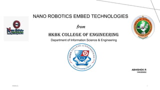 ABHISHEK R
1HK20IS002
HKBKCE 1
NANO ROBOTICS EMBED TECHNOLOGIES
from
HKBK COLLEGE OF ENGINEERING
Department of Information Science & Engineering
 
