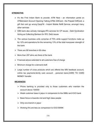 STRENGTHS 
 It's the First Indian Bank to provide: ATM Next - an information portal on 
ATMsInstant Account Opening Talking ATMs GiftCard - the Prepaid GiftCard, a 
gift that cant go wrong EasyFill - Instant Mobile Refill Service; amongst many 
other services 
 IDBI bank also actively manages:IPA services for CP issues , Debt Syndication 
Acting as Collecting Bankers for IPO, Debt issues 
 The various business units comprise of 75% while support functions make up 
for 12% and operations for the remaining 13% of the total manpower strength of 
the bank 
 There are 99 branches in 69 cities 
 More than 297 atms are there of the bank 
 Financial advice extended to all customers free of charge 
 Minimum charge for a demand draft 
 Large number of cross products which are offered like NRI feedback account, 
online tax payments,family care account , personal loans,CARD TO CARD 
MONEY transfer. 
WEAKNESS 
 Phone banking is provided only to those customers who maintain the 
account above 100000 
 Weak customer base in jaipur in comparision to the SBBJ and ICICI bank 
 Basic focus is towords mid and high class people 
 Only one branch in jaipur 
 Working Hrs are less as comparision to ICICI BANK 
116 
 