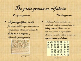 Do pictograma ao alfabeto
Os pictogramas
• A pictográfica é unha
forma primitiva que consiste en
representar ideas por medio de
debuxos e signos ,
chamados pictogramas.
pictogramas
Os ideogramas
• Unha evolución posterior no
camiño da escritura o constitúen os
ideogramas. Neste caso, os
debuxos xa non só representan
obxectos concretos e ideas se non que
representan palabras.
ideogramas
 