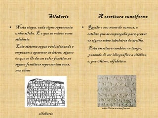 Silabario
• Nesta etapa, cada signo representa
unha sílaba. É o que se coñece como
silabario.
Este sistema segue evolucionando e
empezan a aparecer as letras, signos
ós que se lle da un valor fonético.os
signos fonéticos representan sons,
non ideas.
silabario
A escritura cuneiforme
• Recibe o seu nome de cuneus, o
estilete que se empregaba para gravar
os signos sobre taboleiros de arcilla.
Esta escritura cambiou co tempo,
pasando de ser ideográfica a silábica,
e, por último, alfabética.
escritura cuneiforme
 