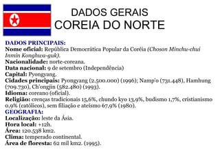 DADOS GERAIS COREIA DO NORTE DADOS PRINCIPAIS: Nome oficial:  República Democrática Popular da Coréia  (Choson Minchu-chui Inmin Konghwa-guk) .  Nacionalidade:  norte-coreana.  Data nacional:  9 de setembro (Independência) Capital:  Pyongyang.  Cidades principais:  Pyongyang (2.500.000) (1996); Namp'o (731.448), Hamhung (709.730), Ch'ongjin (582.480) (1993). Idioma:  coreano (oficial).  Religião:  crenças tradicionais 15,6%, chundo kyo 13,9%, budismo 1,7%, cristianismo 0,9% (católicos), sem filiação e ateísmo 67,9% (1980). GEOGRAFIA:  Localização:  leste da Ásia.  Hora local:  +12h.  Área:  120.538 km2.  Clima:  temperado continental.  Área de floresta:  62 mil km2. (1995).  