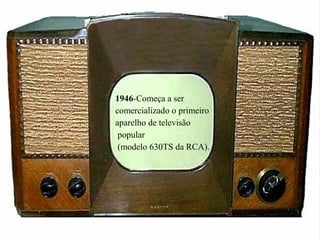 1946-Começa a ser
comercializado o primeiro
aparelho de televisão
popular
(modelo 630TS da RCA).
 