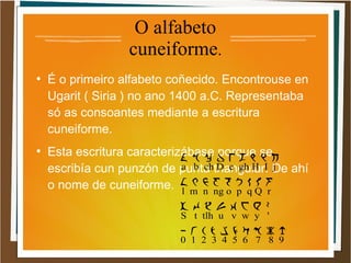 O alfabeto
cuneiforme.
●
É o primeiro alfabeto coñecido. Encontrouse en
Ugarit ( Siria ) no ano 1400 a.C. Representaba
só as consoantes mediante a escritura
cuneiforme.
●
Esta escritura caracterizábase porque se
escribía cun punzón de punta triangular. De ahí
o nome de cuneiforme.
 