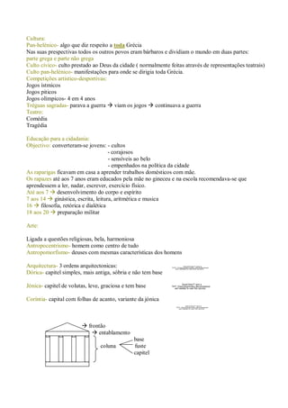 Cultura:
Pan-helénico- algo que diz respeito a toda Grécia
Nas suas prespectivas todos os outros povos eram bárbaros e dividiam o mundo em duas partes:
parte grega e parte não grega
Culto cívico- culto prestado ao Deus da cidade ( normalmente feitas através de representações teatrais)
Culto pan-helénico- manifestações para onde se dirigia toda Grécia.
Competições artistico-desportivas:
Jogos ístmicos
Jogos piticos
Jogos olímpicos- 4 em 4 anos
Tréguas sagradas- parava a guerra  viam os jogos  continuava a guerra
Teatro:
Comédia
Tragédia
Educação para a cidadania:
Objectivo: converteram-se jovens: - cultos
- corajosos
- sensíveis ao belo
- empenhados na política da cidade
As raparigas ficavam em casa a aprender trabalhos domésticos com mãe.
Os rapazes até aos 7 anos eram educados pela mãe no gineceu e na escola recomendava-se que
aprendessem a ler, nadar, escrever, exercício físico.
Até aos 7  desenvolvimento do corpo e espírito
7 aos 14  ginástica, escrita, leitura, aritmética e musica
16  filosofia, retórica e dialética
18 aos 20  preparação militar
Arte:
Ligada a questões religiosas, bela, harmoniosa
Antropocentrismo- homem como centro de tudo
Antropomorfismo- deuses com mesmas características dos homens
Arquitectura- 3 ordens arquitectonicas:
Dórica- capitel simples, mais antiga, sóbria e não tem base
Jónica- capitel de volutas, leve, graciosa e tem base
Coríntia- capital com folhas de acanto, variante da jónica
 frontão
 entablamento
base
coluna fuste
capitel
QuickTime™ and a
TIFF (Descomprimido) decompressor
are needed to see this picture.
QuickTime™ and a
TIFF (Descomprimido) decompressor
are needed to see this picture.
QuickTime™ and a
TIFF (Descomprimido) decompressor
are needed to see this picture.
 