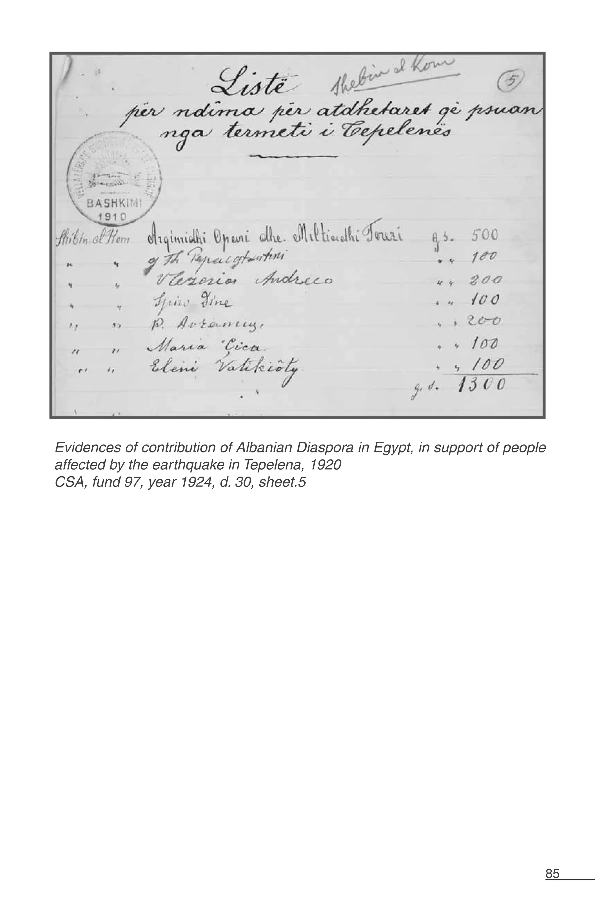 85
Evidences of contribution of Albanian Diaspora in Egypt, in support of people
affected by the earthquake in Tepelena, 1920
CSA, fund 97, year 1924, d. 30, sheet.5
 