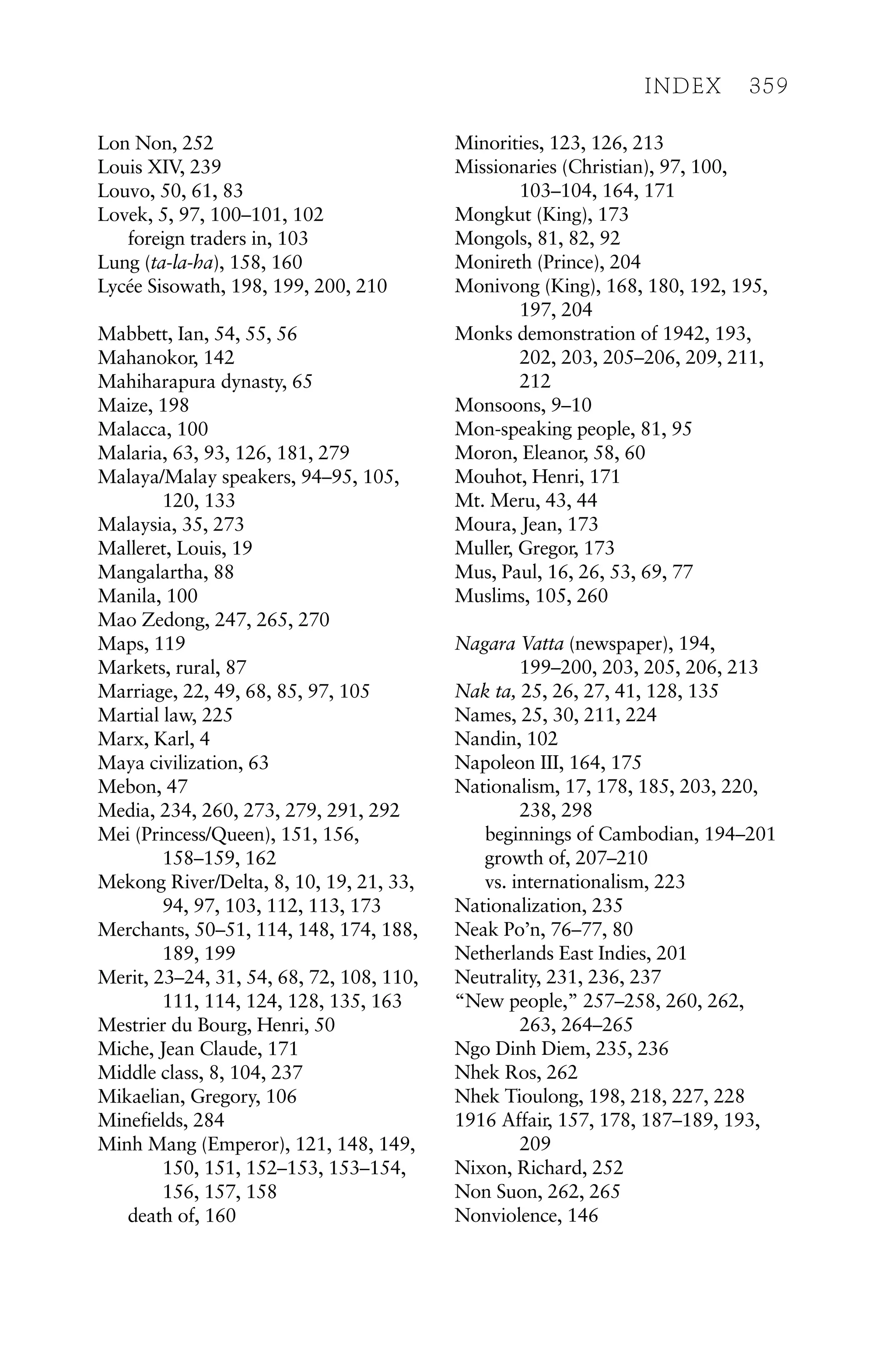 Lon Non, 252
Louis XIV, 239
Louvo, 50, 61, 83
Lovek, 5, 97, 100–101, 102
foreign traders in, 103
Lung (ta-la-ha), 158, 160
Lycée Sisowath, 198, 199, 200, 210
Mabbett, Ian, 54, 55, 56
Mahanokor, 142
Mahiharapura dynasty, 65
Maize, 198
Malacca, 100
Malaria, 63, 93, 126, 181, 279
Malaya/Malay speakers, 94–95, 105,
120, 133
Malaysia, 35, 273
Malleret, Louis, 19
Mangalartha, 88
Manila, 100
Mao Zedong, 247, 265, 270
Maps, 119
Markets, rural, 87
Marriage, 22, 49, 68, 85, 97, 105
Martial law, 225
Marx, Karl, 4
Maya civilization, 63
Mebon, 47
Media, 234, 260, 273, 279, 291, 292
Mei (Princess/Queen), 151, 156,
158–159, 162
Mekong River/Delta, 8, 10, 19, 21, 33,
94, 97, 103, 112, 113, 173
Merchants, 50–51, 114, 148, 174, 188,
189, 199
Merit, 23–24, 31, 54, 68, 72, 108, 110,
111, 114, 124, 128, 135, 163
Mestrier du Bourg, Henri, 50
Miche, Jean Claude, 171
Middle class, 8, 104, 237
Mikaelian, Gregory, 106
Minefields, 284
Minh Mang (Emperor), 121, 148, 149,
150, 151, 152–153, 153–154,
156, 157, 158
death of, 160
Minorities, 123, 126, 213
Missionaries (Christian), 97, 100,
103–104, 164, 171
Mongkut (King), 173
Mongols, 81, 82, 92
Monireth (Prince), 204
Monivong (King), 168, 180, 192, 195,
197, 204
Monks demonstration of 1942, 193,
202, 203, 205–206, 209, 211,
212
Monsoons, 9–10
Mon-speaking people, 81, 95
Moron, Eleanor, 58, 60
Mouhot, Henri, 171
Mt. Meru, 43, 44
Moura, Jean, 173
Muller, Gregor, 173
Mus, Paul, 16, 26, 53, 69, 77
Muslims, 105, 260
Nagara Vatta (newspaper), 194,
199–200, 203, 205, 206, 213
Nak ta, 25, 26, 27, 41, 128, 135
Names, 25, 30, 211, 224
Nandin, 102
Napoleon III, 164, 175
Nationalism, 17, 178, 185, 203, 220,
238, 298
beginnings of Cambodian, 194–201
growth of, 207–210
vs. internationalism, 223
Nationalization, 235
Neak Po’n, 76–77, 80
Netherlands East Indies, 201
Neutrality, 231, 236, 237
“New people,” 257–258, 260, 262,
263, 264–265
Ngo Dinh Diem, 235, 236
Nhek Ros, 262
Nhek Tioulong, 198, 218, 227, 228
1916 Affair, 157, 178, 187–189, 193,
209
Nixon, Richard, 252
Non Suon, 262, 265
Nonviolence, 146
INDEX 359
 