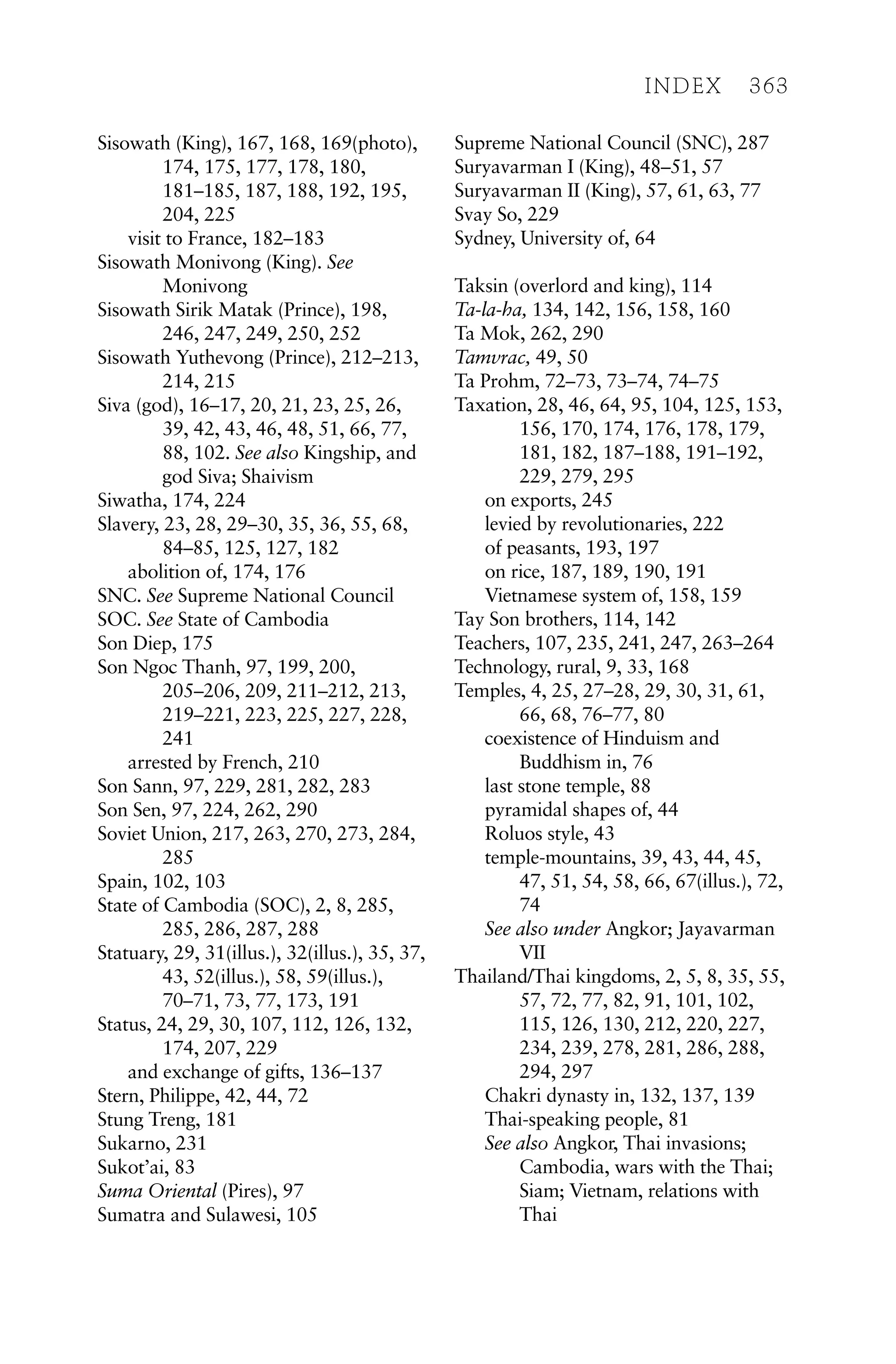 Sisowath (King), 167, 168, 169(photo),
174, 175, 177, 178, 180,
181–185, 187, 188, 192, 195,
204, 225
visit to France, 182–183
Sisowath Monivong (King). See
Monivong
Sisowath Sirik Matak (Prince), 198,
246, 247, 249, 250, 252
Sisowath Yuthevong (Prince), 212–213,
214, 215
Siva (god), 16–17, 20, 21, 23, 25, 26,
39, 42, 43, 46, 48, 51, 66, 77,
88, 102. See also Kingship, and
god Siva; Shaivism
Siwatha, 174, 224
Slavery, 23, 28, 29–30, 35, 36, 55, 68,
84–85, 125, 127, 182
abolition of, 174, 176
SNC. See Supreme National Council
SOC. See State of Cambodia
Son Diep, 175
Son Ngoc Thanh, 97, 199, 200,
205–206, 209, 211–212, 213,
219–221, 223, 225, 227, 228,
241
arrested by French, 210
Son Sann, 97, 229, 281, 282, 283
Son Sen, 97, 224, 262, 290
Soviet Union, 217, 263, 270, 273, 284,
285
Spain, 102, 103
State of Cambodia (SOC), 2, 8, 285,
285, 286, 287, 288
Statuary, 29, 31(illus.), 32(illus.), 35, 37,
43, 52(illus.), 58, 59(illus.),
70–71, 73, 77, 173, 191
Status, 24, 29, 30, 107, 112, 126, 132,
174, 207, 229
and exchange of gifts, 136–137
Stern, Philippe, 42, 44, 72
Stung Treng, 181
Sukarno, 231
Sukot’ai, 83
Suma Oriental (Pires), 97
Sumatra and Sulawesi, 105
Supreme National Council (SNC), 287
Suryavarman I (King), 48–51, 57
Suryavarman II (King), 57, 61, 63, 77
Svay So, 229
Sydney, University of, 64
Taksin (overlord and king), 114
Ta-la-ha, 134, 142, 156, 158, 160
Ta Mok, 262, 290
Tamvrac, 49, 50
Ta Prohm, 72–73, 73–74, 74–75
Taxation, 28, 46, 64, 95, 104, 125, 153,
156, 170, 174, 176, 178, 179,
181, 182, 187–188, 191–192,
229, 279, 295
on exports, 245
levied by revolutionaries, 222
of peasants, 193, 197
on rice, 187, 189, 190, 191
Vietnamese system of, 158, 159
Tay Son brothers, 114, 142
Teachers, 107, 235, 241, 247, 263–264
Technology, rural, 9, 33, 168
Temples, 4, 25, 27–28, 29, 30, 31, 61,
66, 68, 76–77, 80
coexistence of Hinduism and
Buddhism in, 76
last stone temple, 88
pyramidal shapes of, 44
Roluos style, 43
temple-mountains, 39, 43, 44, 45,
47, 51, 54, 58, 66, 67(illus.), 72,
74
See also under Angkor; Jayavarman
VII
Thailand/Thai kingdoms, 2, 5, 8, 35, 55,
57, 72, 77, 82, 91, 101, 102,
115, 126, 130, 212, 220, 227,
234, 239, 278, 281, 286, 288,
294, 297
Chakri dynasty in, 132, 137, 139
Thai-speaking people, 81
See also Angkor, Thai invasions;
Cambodia, wars with the Thai;
Siam; Vietnam, relations with
Thai
INDEX 363
 