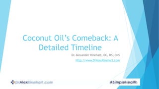 Coconut Oil’s Comeback: A
Detailed Timeline
Dr. Alexander Rinehart, DC, MS, CNS
http://www.DrAlexRinehart.com
 