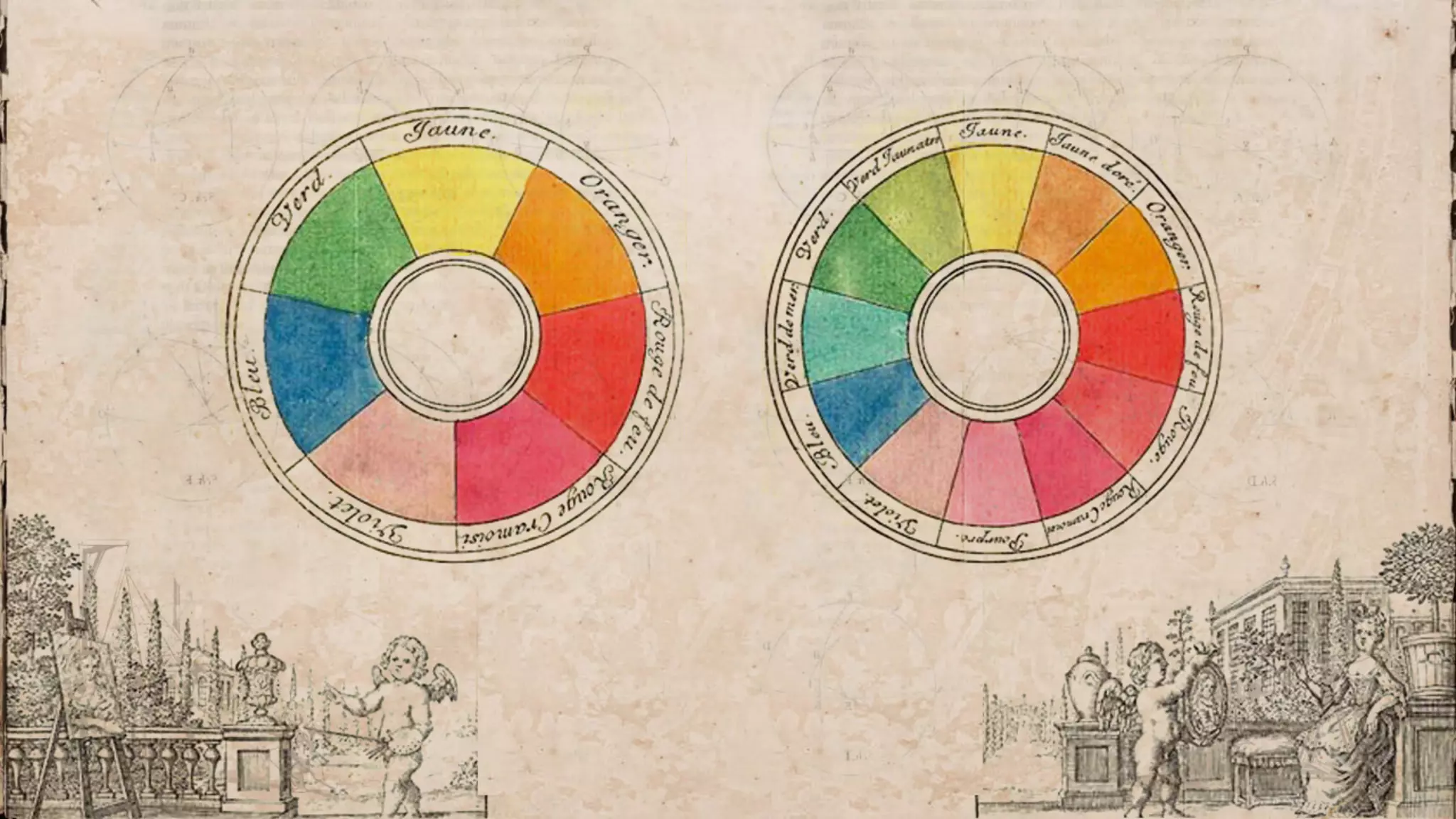 A History Of Colour