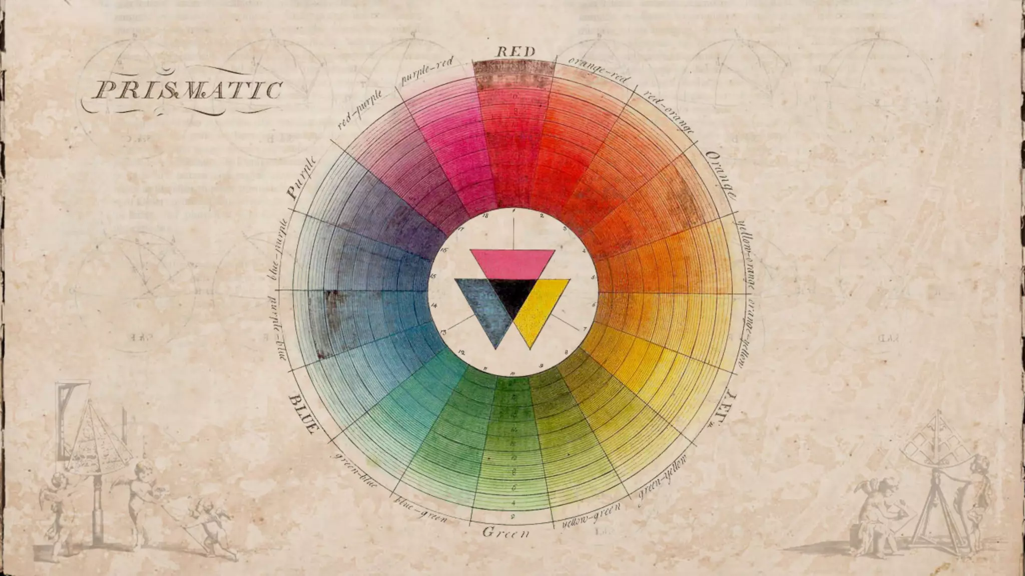 A History Of Colour