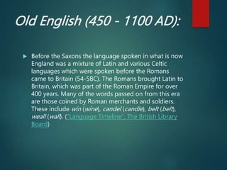 A History of English Language English Lecturer.pptx