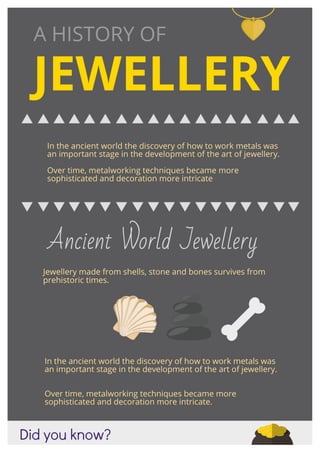 A History Of Jewellery