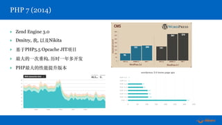 ‣ Zend Engine 3.0
‣ Dmitry, 我, 以及Nikita
‣ 基于PHP5.5 Opcache JIT项⽬
‣ 最⼤的⼀次重构, 历时⼀年多开发
‣ PHP最⼤的性能提升版本
PHP 7 (2014)
 