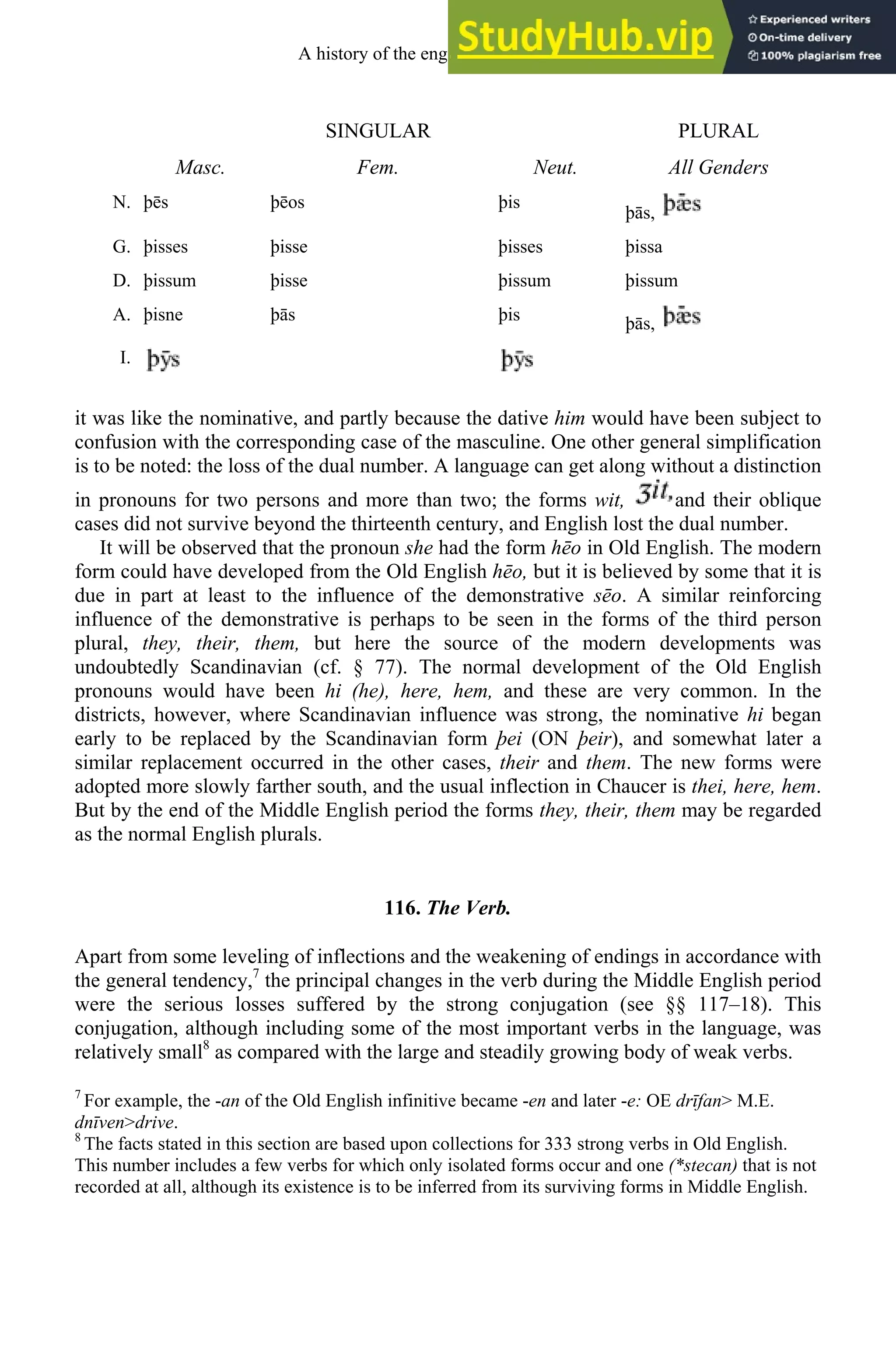 SINGULAR PLURAL
Masc. Fem. Neut. All Genders
N. þēs þēos þis
þās,
G. þisses þisse þisses þissa
D. þissum þisse þissum þissum
A. þisne þās þis þās,
I.
it was like the nominative, and partly because the dative him would have been subject to
confusion with the corresponding case of the masculine. One other general simplification
is to be noted: the loss of the dual number. A language can get along without a distinction
in pronouns for two persons and more than two; the forms wit, and their oblique
cases did not survive beyond the thirteenth century, and English lost the dual number.
It will be observed that the pronoun she had the form hēo in Old English. The modern
form could have developed from the Old English hēo, but it is believed by some that it is
due in part at least to the influence of the demonstrative sēo. A similar reinforcing
influence of the demonstrative is perhaps to be seen in the forms of the third person
plural, they, their, them, but here the source of the modern developments was
undoubtedly Scandinavian (cf. § 77). The normal development of the Old English
pronouns would have been hi (he), here, hem, and these are very common. In the
districts, however, where Scandinavian influence was strong, the nominative hi began
early to be replaced by the Scandinavian form þei (ON þeir), and somewhat later a
similar replacement occurred in the other cases, their and them. The new forms were
adopted more slowly farther south, and the usual inflection in Chaucer is thei, here, hem.
But by the end of the Middle English period the forms they, their, them may be regarded
as the normal English plurals.
116. The Verb.
Apart from some leveling of inflections and the weakening of endings in accordance with
the general tendency,7
the principal changes in the verb during the Middle English period
were the serious losses suffered by the strong conjugation (see §§ 117–18). This
conjugation, although including some of the most important verbs in the language, was
relatively small8
as compared with the large and steadily growing body of weak verbs.
7
For example, the -an of the Old English infinitive became -en and later -e: OE drīfan> M.E.
dnīven>drive.
8
The facts stated in this section are based upon collections for 333 strong verbs in Old English.
This number includes a few verbs for which only isolated forms occur and one (*stecan) that is not
recorded at all, although its existence is to be inferred from its surviving forms in Middle English.
A history of the english language 150
 