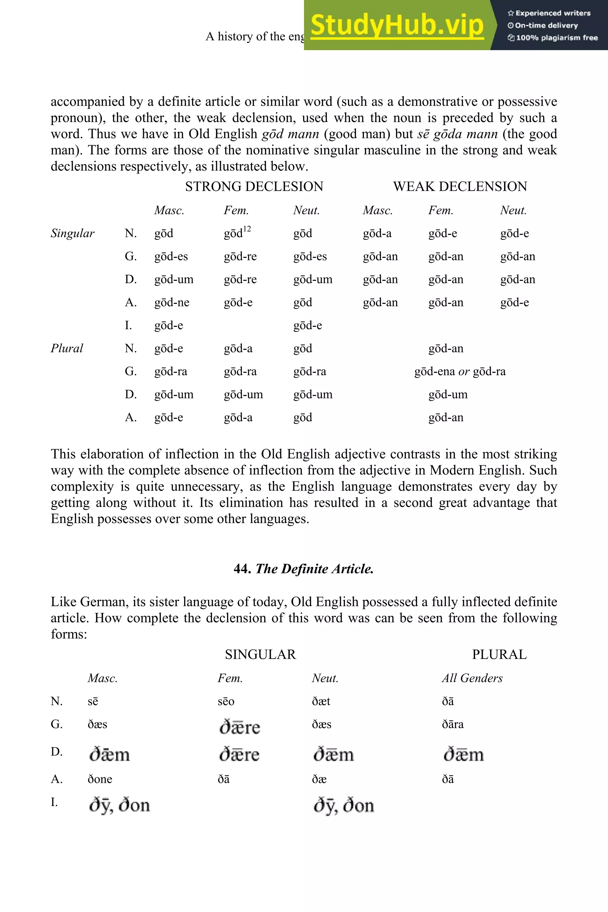 accompanied by a definite article or similar word (such as a demonstrative or possessive
pronoun), the other, the weak declension, used when the noun is preceded by such a
word. Thus we have in Old English gōd mann (good man) but sē gōda mann (the good
man). The forms are those of the nominative singular masculine in the strong and weak
declensions respectively, as illustrated below.
STRONG DECLESION WEAK DECLENSION
Masc. Fem. Neut. Masc. Fem. Neut.
N. gōd gōd12
gōd gōd-a gōd-e gōd-e
G. gōd-es gōd-re gōd-es gōd-an gōd-an gōd-an
D. gōd-um gōd-re gōd-um gōd-an gōd-an gōd-an
A. gōd-ne gōd-e gōd gōd-an gōd-an gōd-e
Singular
I. gōd-e gōd-e
N. gōd-e gōd-a gōd gōd-an
G. gōd-ra gōd-ra gōd-ra gōd-ena or gōd-ra
D. gōd-um gōd-um gōd-um gōd-um
Plural
A. gōd-e gōd-a gōd gōd-an
This elaboration of inflection in the Old English adjective contrasts in the most striking
way with the complete absence of inflection from the adjective in Modern English. Such
complexity is quite unnecessary, as the English language demonstrates every day by
getting along without it. Its elimination has resulted in a second great advantage that
English possesses over some other languages.
44. The Definite Article.
Like German, its sister language of today, Old English possessed a fully inflected definite
article. How complete the declension of this word was can be seen from the following
forms:
SINGULAR PLURAL
Masc. Fem. Neut. All Genders
N. sē sēo ðæt ðā
G. ðæs ðæs ðāra
D.
A. ðone ðā ðæ ðā
I.
A history of the english language 52
 