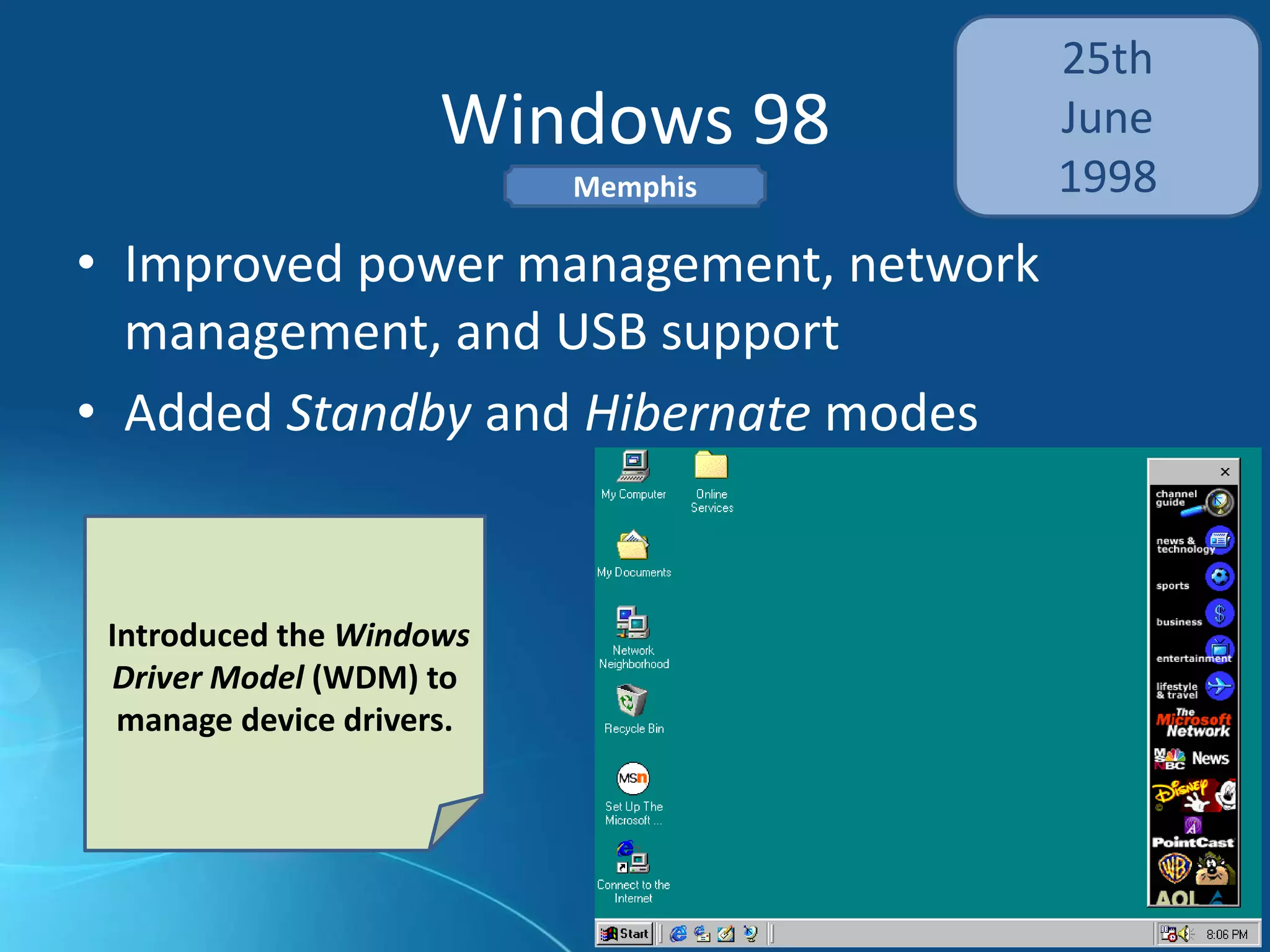 Windows 98
25th
June
1998
• Improved power management, network
management, and USB support
• Added Standby and Hibernate modes
Introduced the Windows
Driver Model (WDM) to
manage device drivers.
Memphis
 