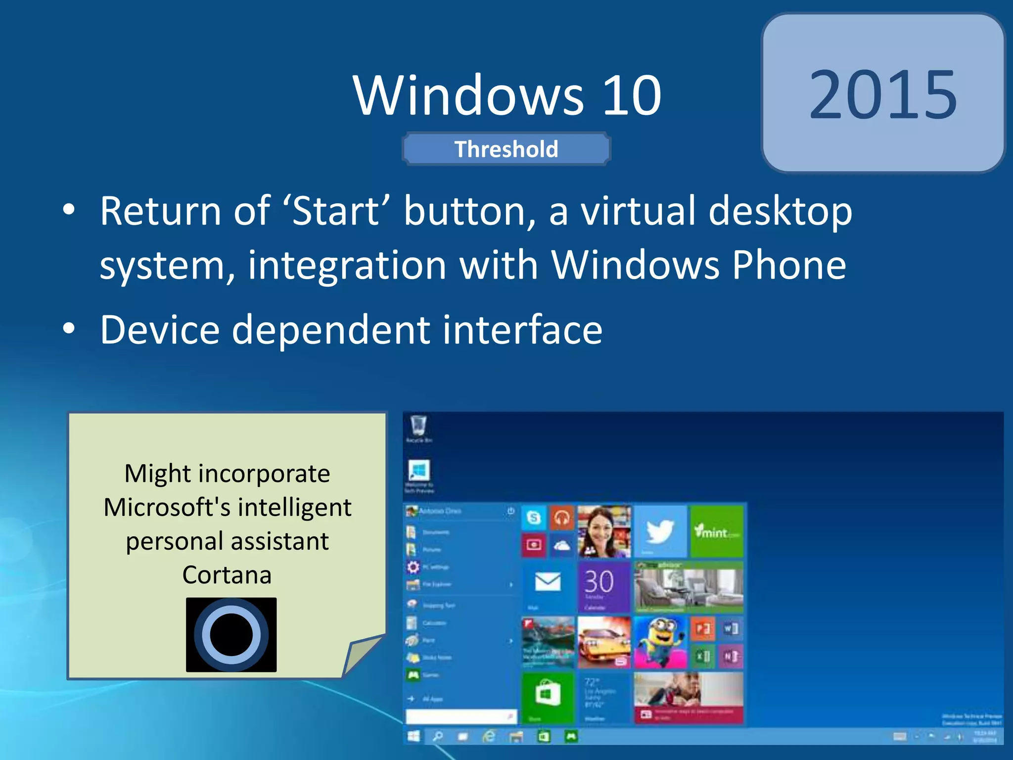 Windows 8
26th
October
2012
• Heavier integration with online services from
Microsoft and others (Skydrive, Xbox)
• Faster startup through UEFI integration
User interface focused on
tablets users, including a
touch-optimized shell
using the "Metro" design
language, and a new
'Start' screen
(No ‘Start button)
Jupiter
 